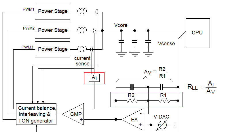 Technical Document Image Preview